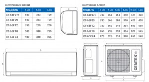 centek-CT-65F09-451