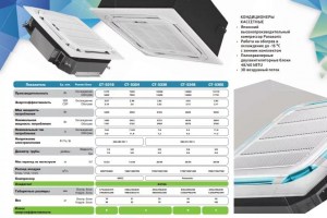 centek-ct-5336-1